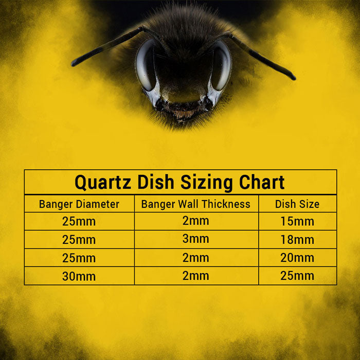 25mm Flat Top Quartz Banger 90° | Honeybee Herb Honey Mug