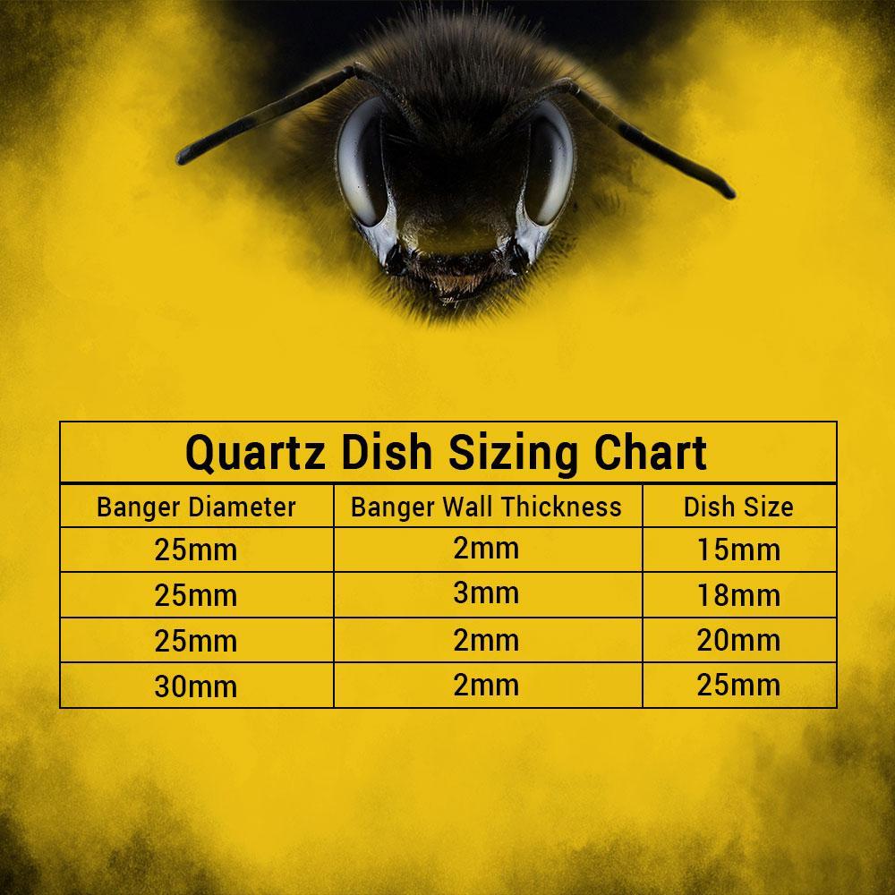 4mm Thick Quartz Banger 90° - Premium Heat Retention | HB