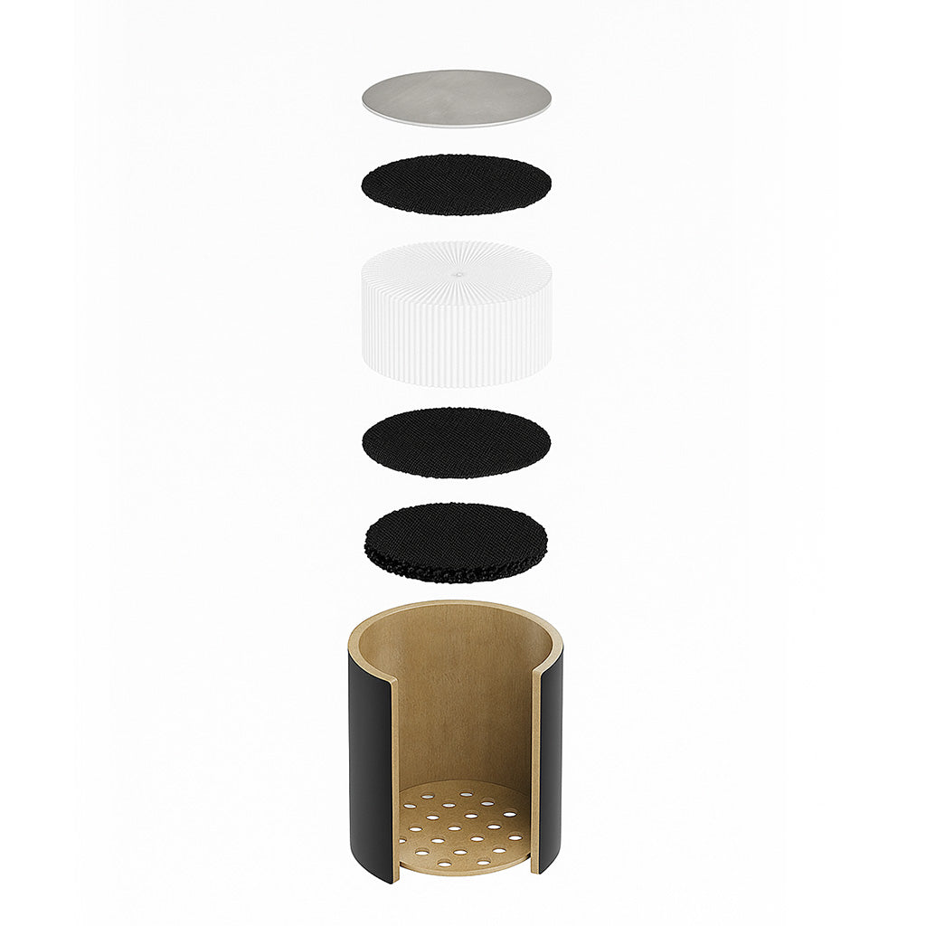 ONGROK 2 Pack of Replacement Filter Cartridges